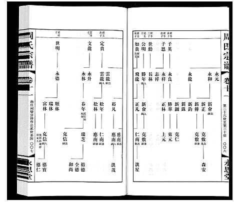 [下载][周氏宗谱]江苏.周氏家谱_十一.pdf