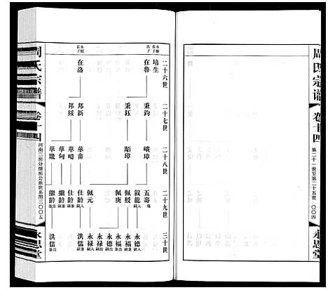 [下载][周氏宗谱]江苏.周氏家谱_十四.pdf