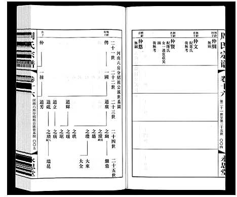 [下载][周氏宗谱]江苏.周氏家谱_十六.pdf