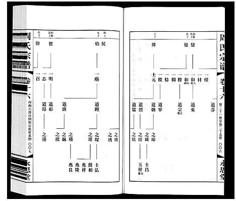 [下载][周氏宗谱]江苏.周氏家谱_十六.pdf