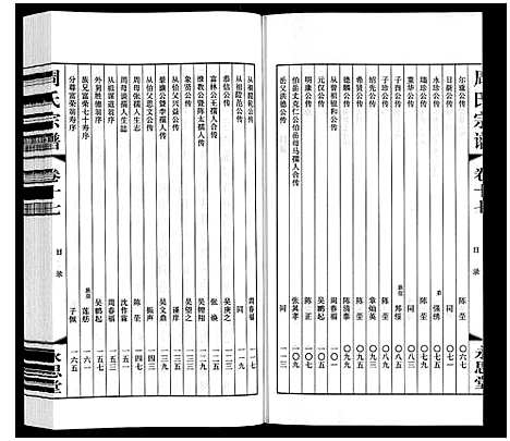 [下载][周氏宗谱]江苏.周氏家谱_十七.pdf