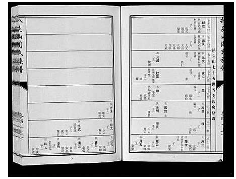 [下载][扒头山周氏族谱_8卷]江苏.扒头山周氏家谱_四.pdf