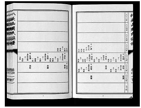 [下载][扒头山周氏族谱_8卷]江苏.扒头山周氏家谱_六.pdf