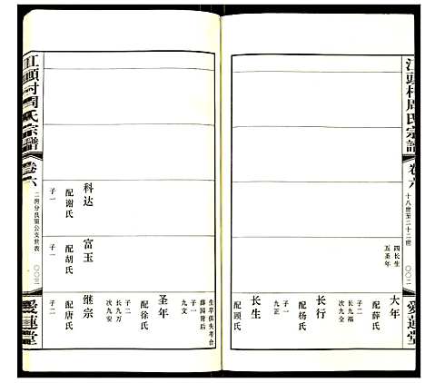 [下载][江头村周氏宗谱]江苏.江头村周氏家谱_六.pdf