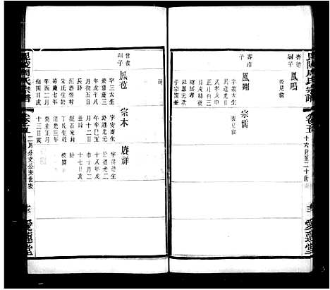 [下载][毘陵周氏宗谱]江苏.毘陵周氏家谱_二.pdf