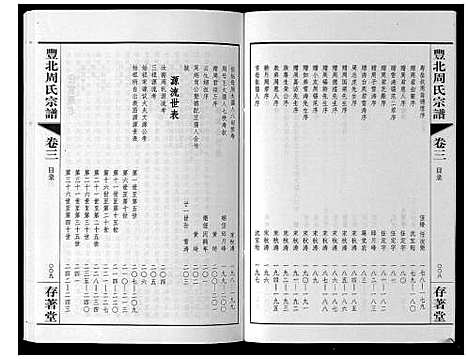 [下载][丰北周氏宗谱_3卷]江苏.丰北周氏家谱_三.pdf