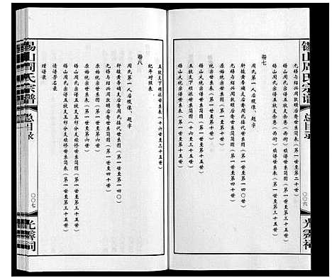 [下载][锡山周氏宗谱]江苏.锡山周氏家谱_一.pdf