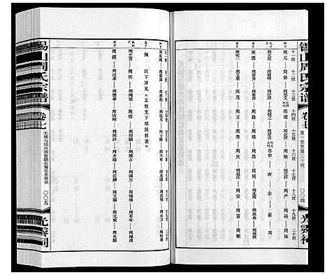 [下载][锡山周氏宗谱]江苏.锡山周氏家谱_七.pdf