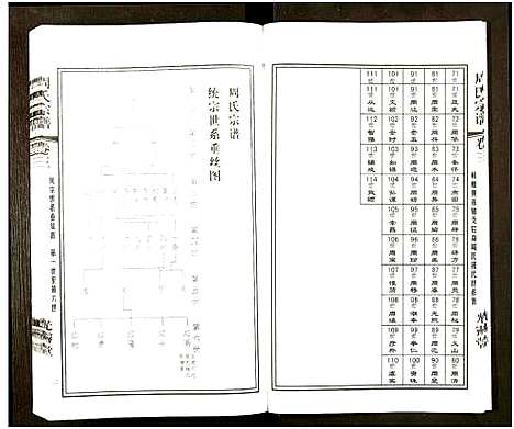 [下载][江阴文林夏周家巷周氏宗谱_5卷及卷首]江苏.江阴文林夏周家巷周氏家谱_三.pdf