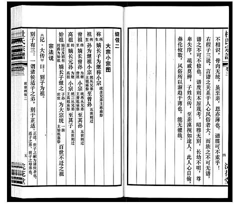 [下载][杜氏宗谱_13卷]江苏.杜氏家谱_四.pdf