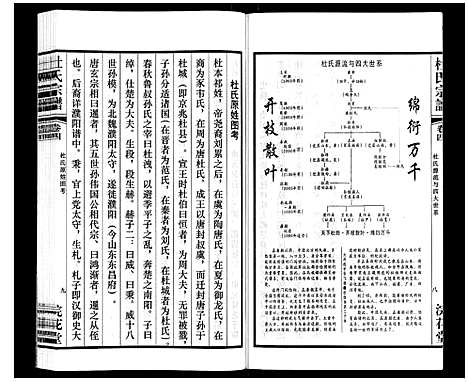 [下载][杜氏宗谱_13卷]江苏.杜氏家谱_五.pdf