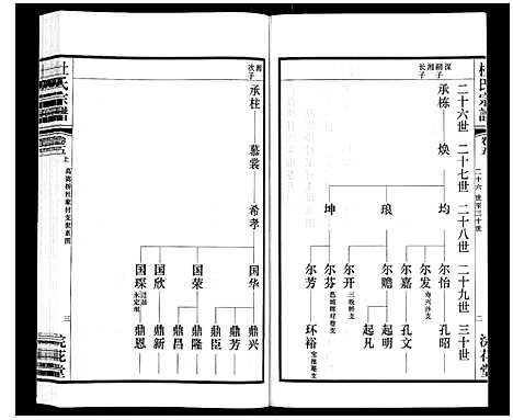 [下载][杜氏宗谱_13卷]江苏.杜氏家谱_六.pdf