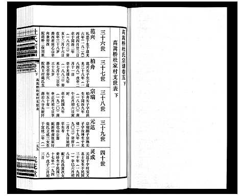 [下载][杜氏宗谱_13卷]江苏.杜氏家谱_七.pdf