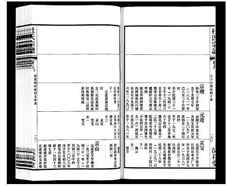 [下载][杜氏宗谱_13卷]江苏.杜氏家谱_七.pdf