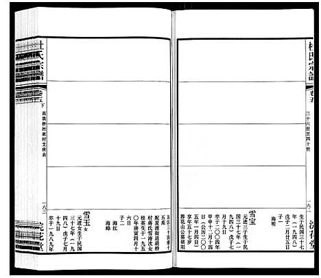 [下载][杜氏宗谱_13卷]江苏.杜氏家谱_七.pdf