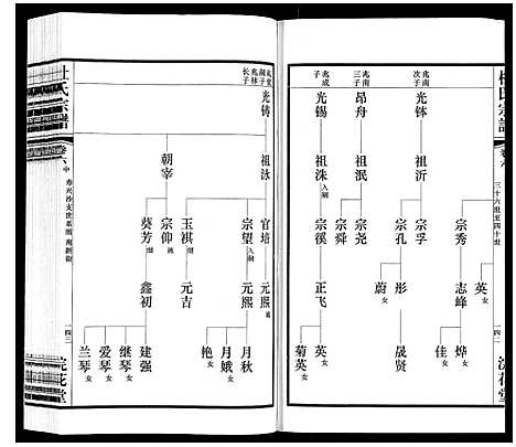 [下载][杜氏宗谱_13卷]江苏.杜氏家谱_九.pdf