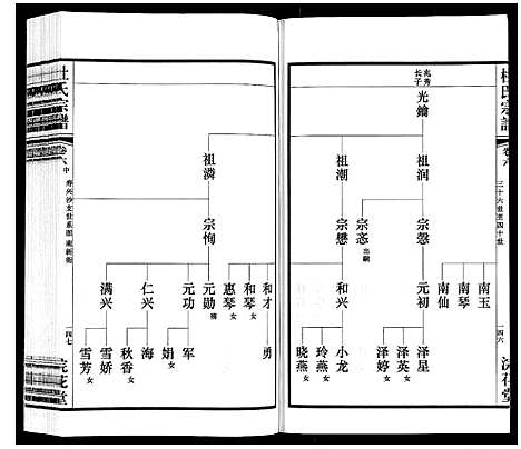 [下载][杜氏宗谱_13卷]江苏.杜氏家谱_九.pdf