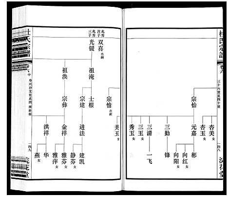 [下载][杜氏宗谱_13卷]江苏.杜氏家谱_九.pdf