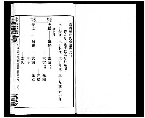 [下载][杜氏宗谱_13卷]江苏.杜氏家谱_十.pdf