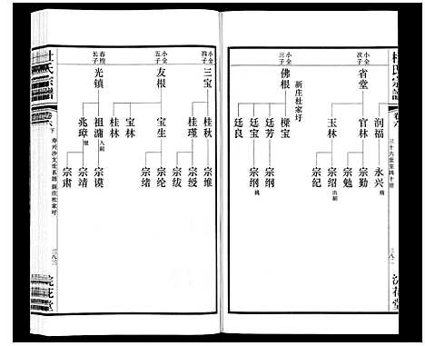 [下载][杜氏宗谱_13卷]江苏.杜氏家谱_十.pdf