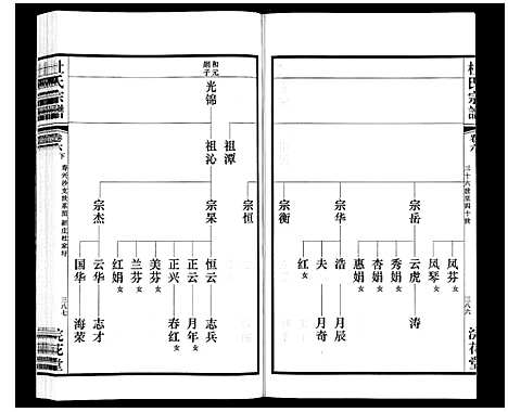 [下载][杜氏宗谱_13卷]江苏.杜氏家谱_十.pdf