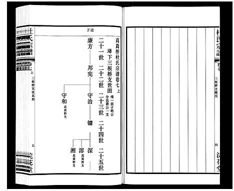 [下载][杜氏宗谱_13卷]江苏.杜氏家谱_十一.pdf