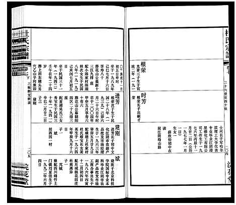 [下载][杜氏宗谱_13卷]江苏.杜氏家谱_十二.pdf