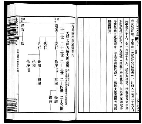 [下载][杜氏宗谱_13卷]江苏.杜氏家谱_十三.pdf