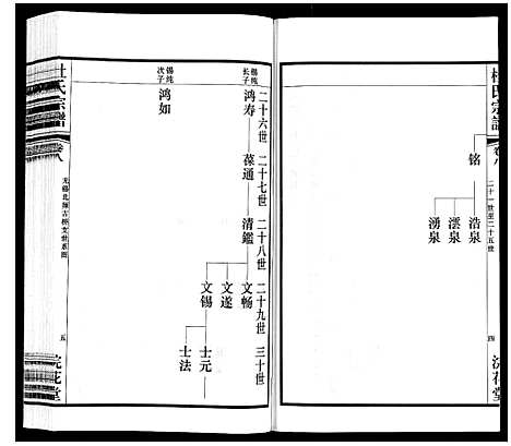 [下载][杜氏宗谱_13卷]江苏.杜氏家谱_十三.pdf