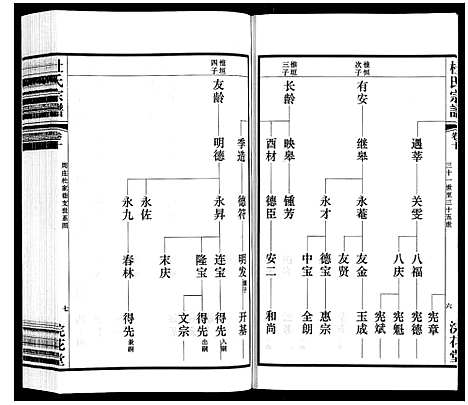 [下载][杜氏宗谱_13卷]江苏.杜氏家谱_十五.pdf