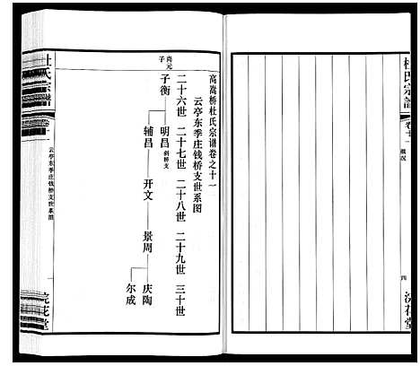 [下载][杜氏宗谱_13卷]江苏.杜氏家谱_十六.pdf