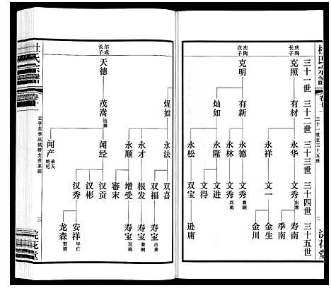 [下载][杜氏宗谱_13卷]江苏.杜氏家谱_十六.pdf