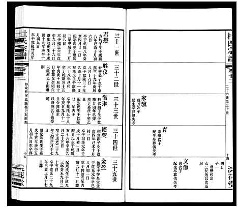 [下载][杜氏宗谱_13卷]江苏.杜氏家谱_十七.pdf