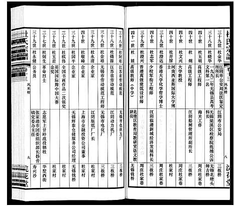 [下载][杜氏宗谱_13卷]江苏.杜氏家谱_十八.pdf