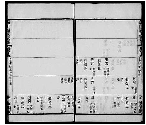 [下载][锡山周氏大统宗谱_74卷_锡山周氏统谱]江苏.锡山周氏大统家谱_四.pdf