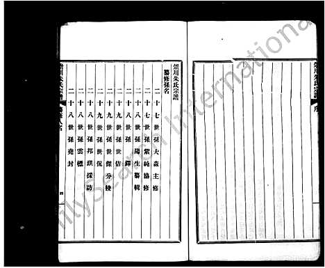 [下载][崇川朱氏宗谱_8卷]江苏.崇川朱氏家谱.pdf