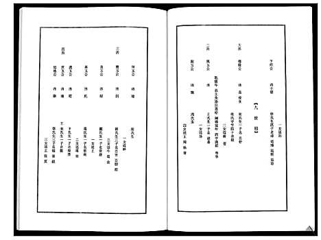 [下载][朱志余宗谱_不分卷]江苏.朱志余家谱.pdf