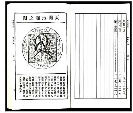 [下载][朱氏宗谱]江苏.朱氏家谱_一.pdf