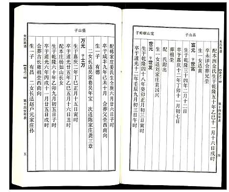 [下载][朱氏宗谱]江苏.朱氏家谱_二.pdf