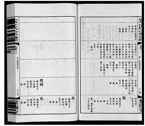 [下载][朱氏宗谱_12卷首1卷]江苏.朱氏家谱_四.pdf