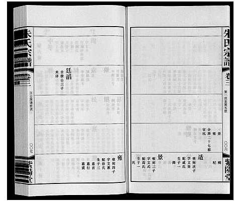 [下载][朱氏宗谱_12卷首1卷]江苏.朱氏家谱_四.pdf