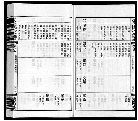 [下载][朱氏宗谱_12卷首1卷]江苏.朱氏家谱_五.pdf