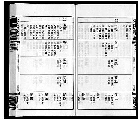 [下载][朱氏宗谱_12卷首1卷]江苏.朱氏家谱_五.pdf