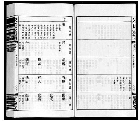 [下载][朱氏宗谱_12卷首1卷]江苏.朱氏家谱_七.pdf