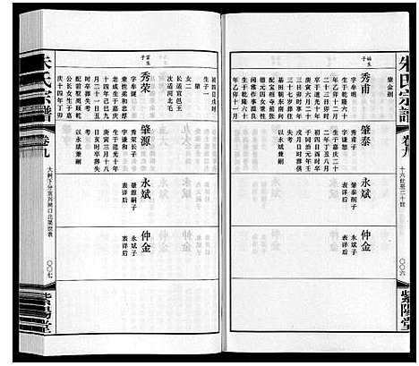 [下载][朱氏宗谱_12卷首1卷]江苏.朱氏家谱_九.pdf