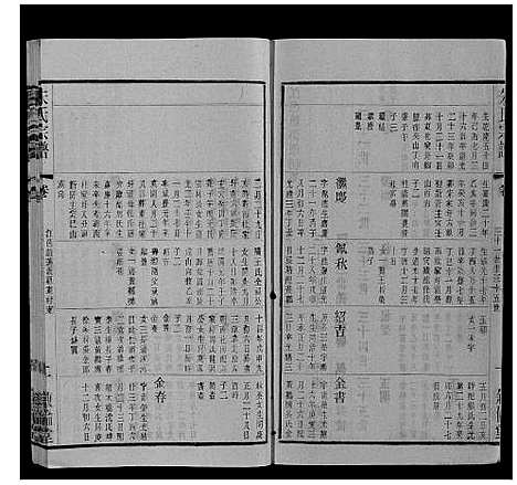 [下载][朱氏宗谱_80卷]江苏.朱氏家谱_十七.pdf