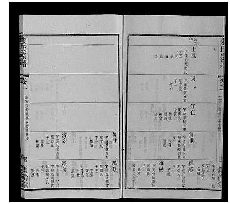 [下载][朱氏宗谱_80卷]江苏.朱氏家谱_十八.pdf