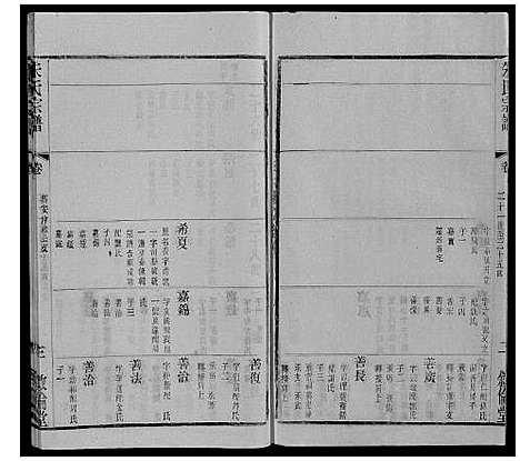 [下载][朱氏宗谱_80卷]江苏.朱氏家谱_二十一.pdf