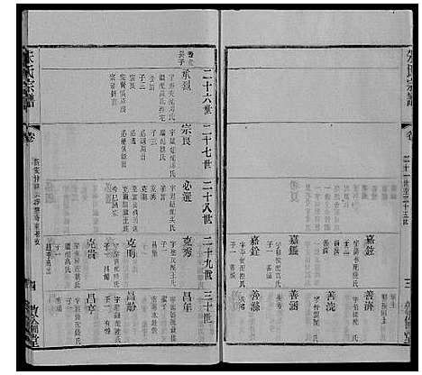 [下载][朱氏宗谱_80卷]江苏.朱氏家谱_二十一.pdf