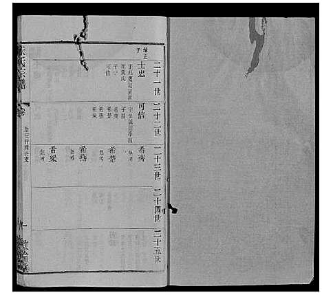 [下载][朱氏宗谱_80卷]江苏.朱氏家谱_二十二.pdf